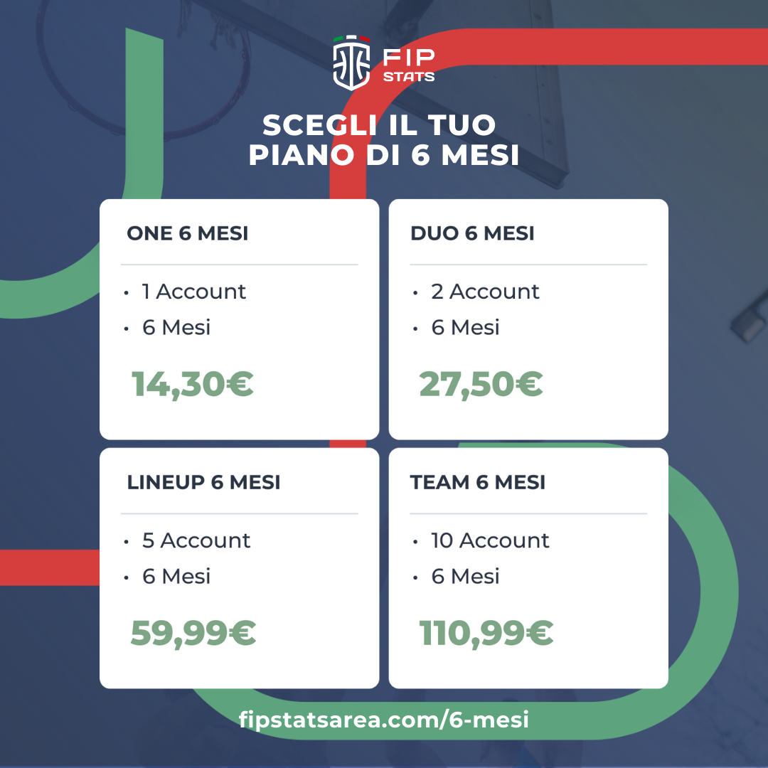 La Seconda Parte della Stagione al Miglior Prezzo
