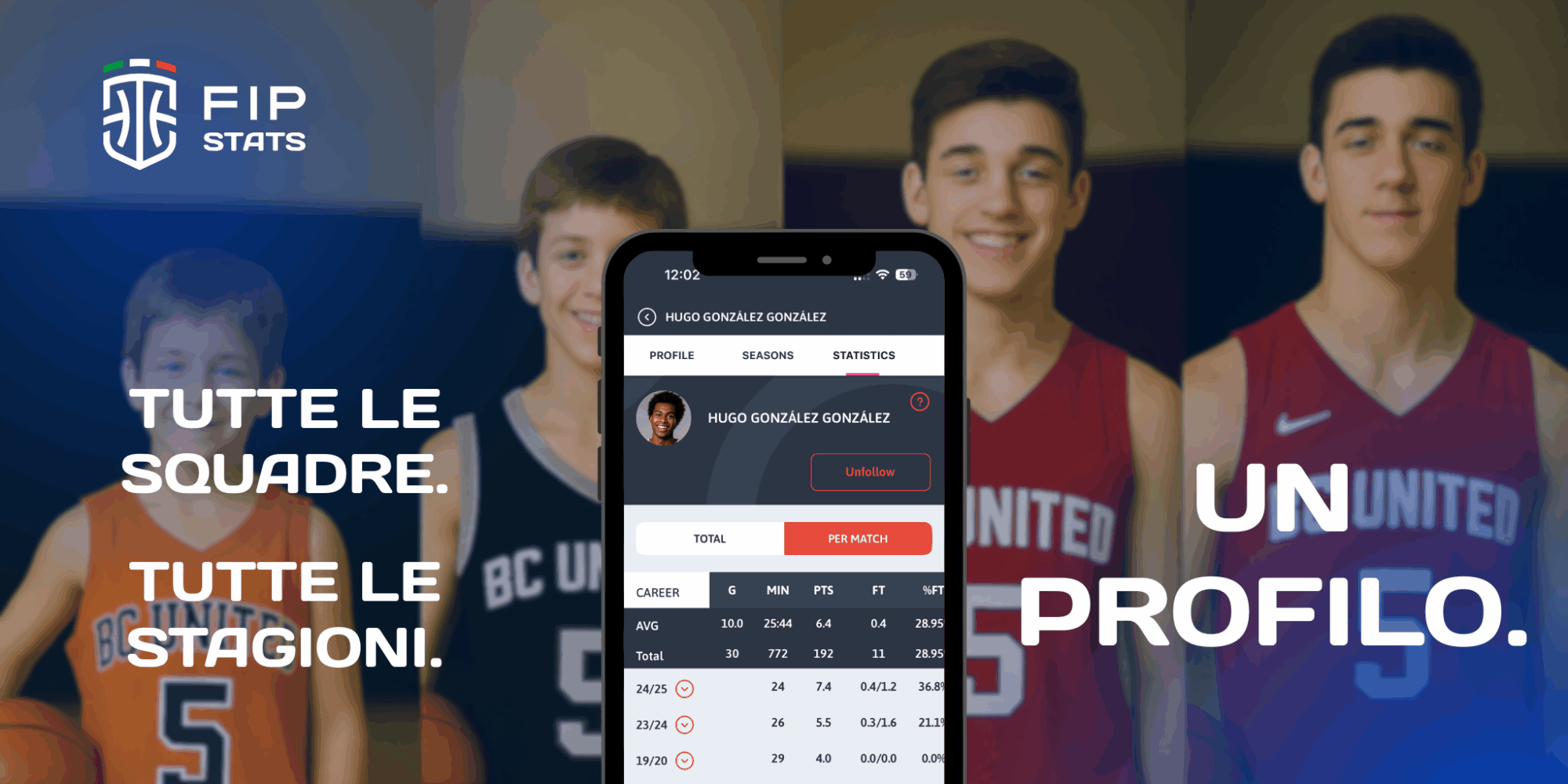 FIP Stats - Profilo Unico